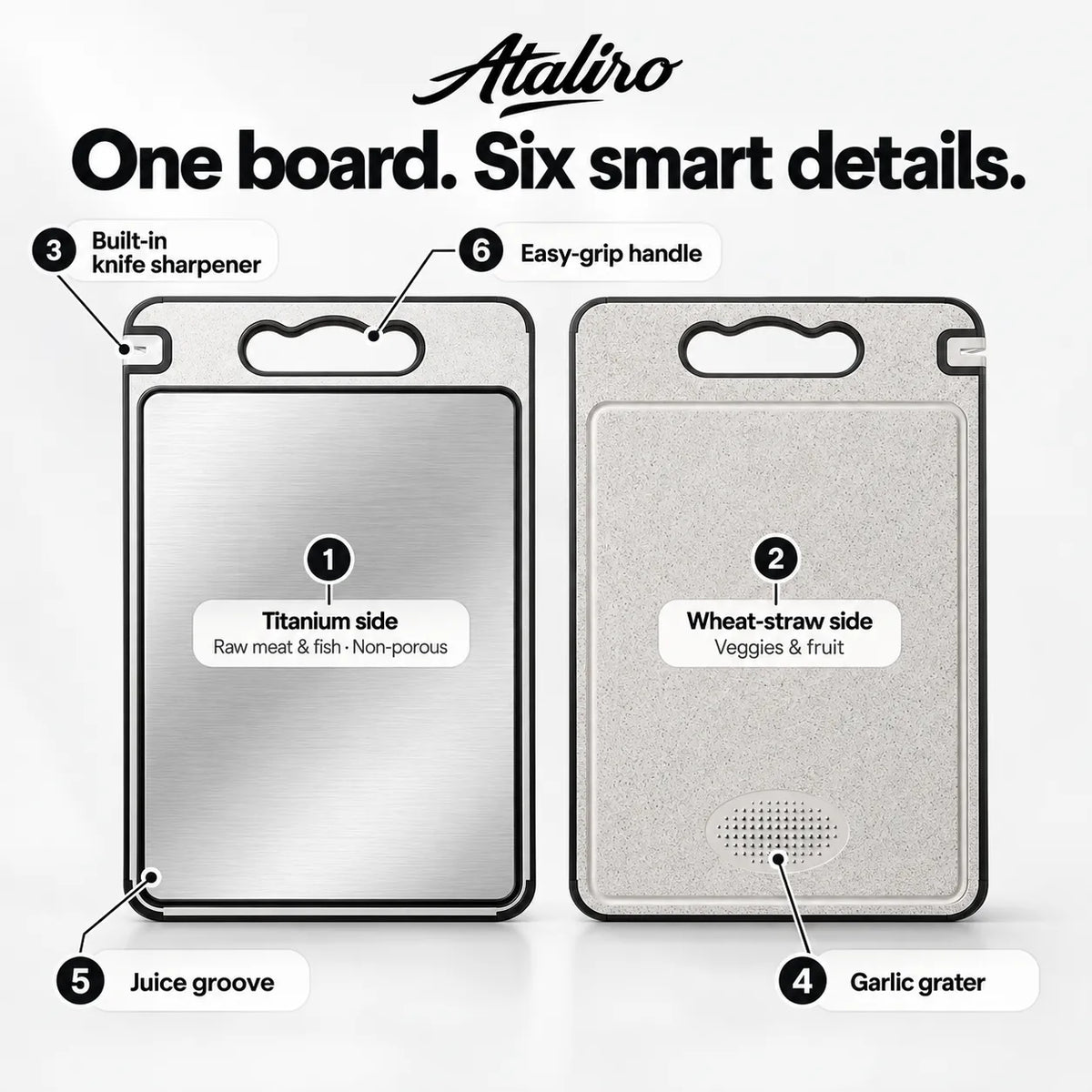 Titanium Cutting Board — 100% Plastic-Free