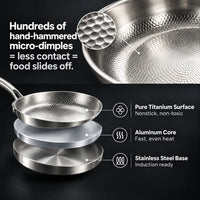 100% Titanium Pan: Naturally Nonstick, Zero Toxic Coating