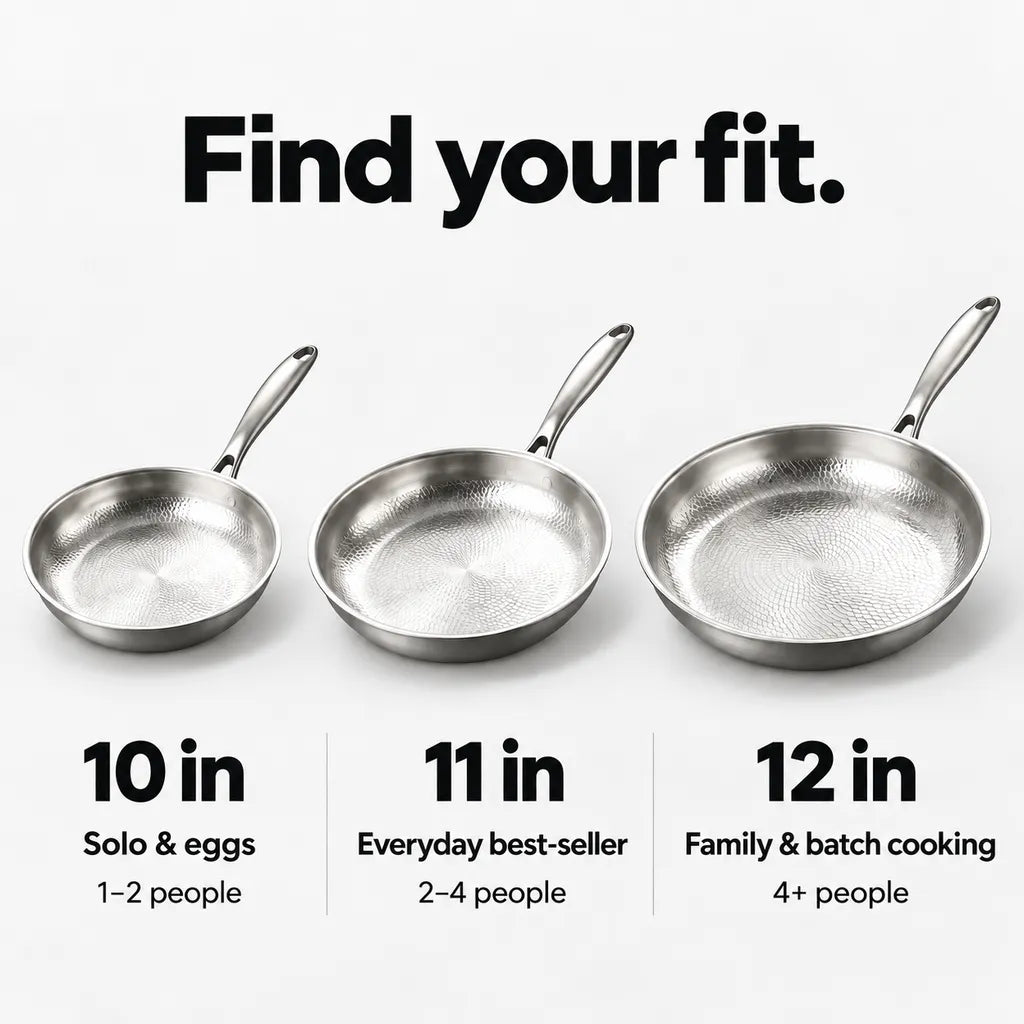 100% Titanium Pan: Naturally Nonstick, Zero Toxic Coating
