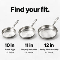100% Titanium Pan: Naturally Nonstick, Zero Toxic Coating