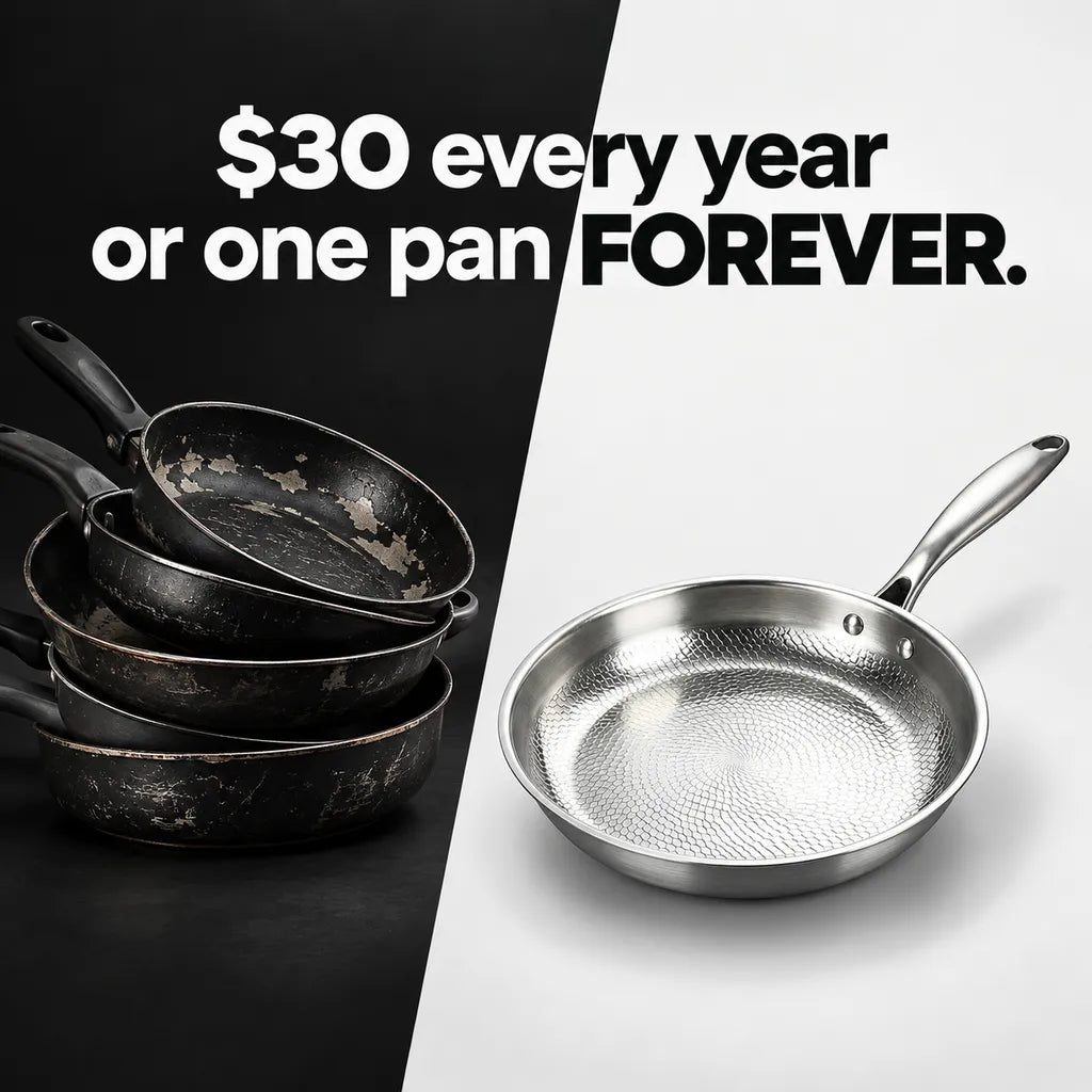 100% Titanium Pan: Naturally Nonstick, Zero Toxic Coating