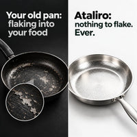 100% Titanium Pan: Naturally Nonstick, Zero Toxic Coating